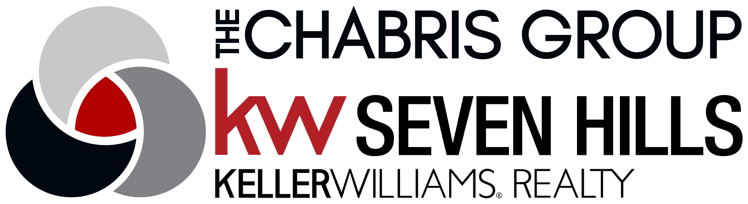 The Chabris Group, Keller Williams Seven Hills Realty